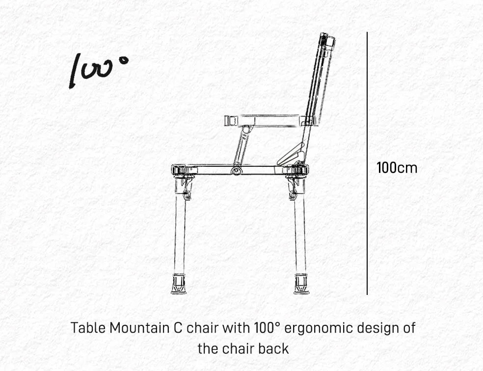 Wild Land Camping MTS C Chair Size