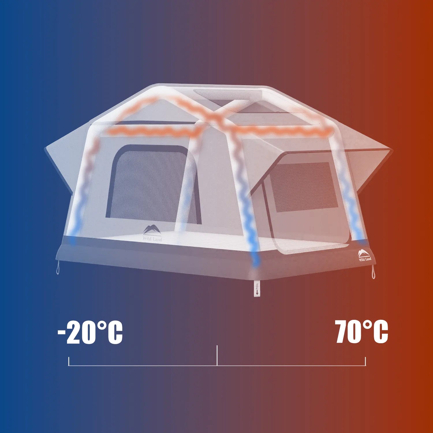 Wild Land Air Cruiser Rooftop Tent Withstands Temperature