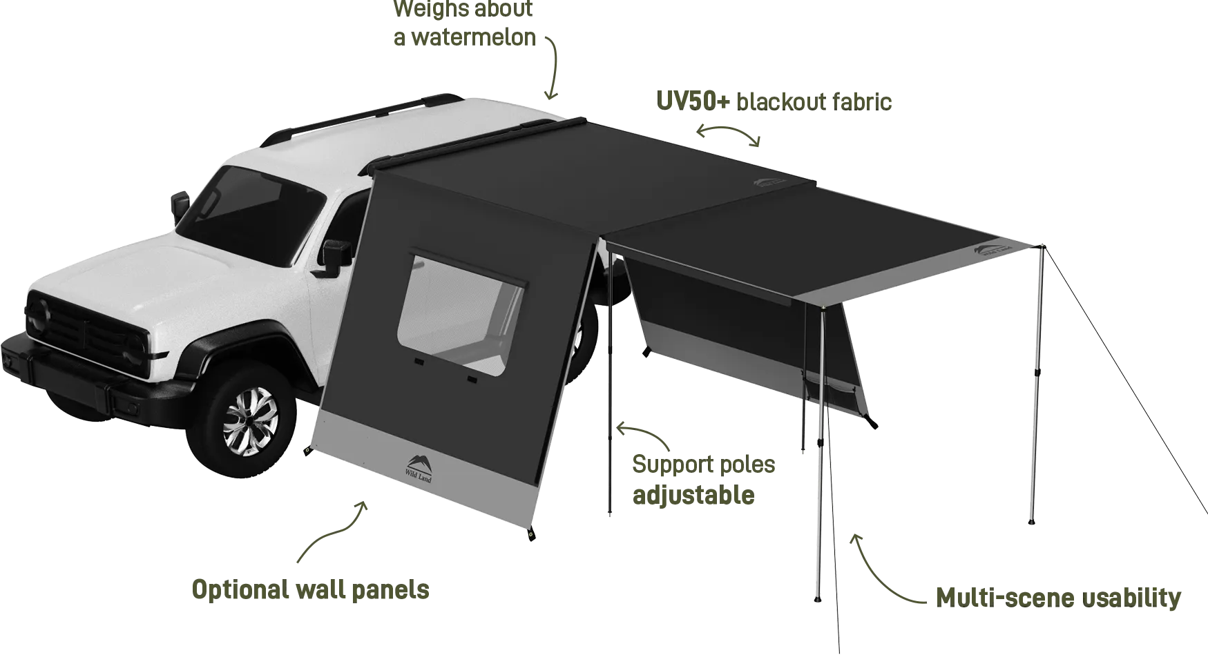 Lightweight Car Awning Buying Guide: How to Decide What Fits