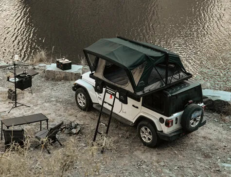 Wildland Camping Accessories Buying Guide: A Practical Buying...